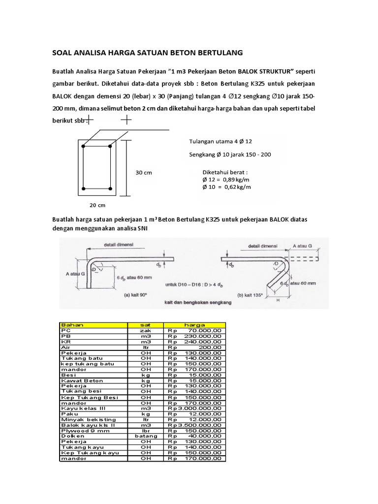 Analisa Harga Satuan Beton Bertulang | PDF