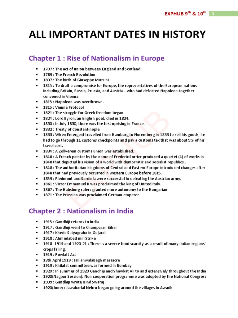 Historical Dates In July