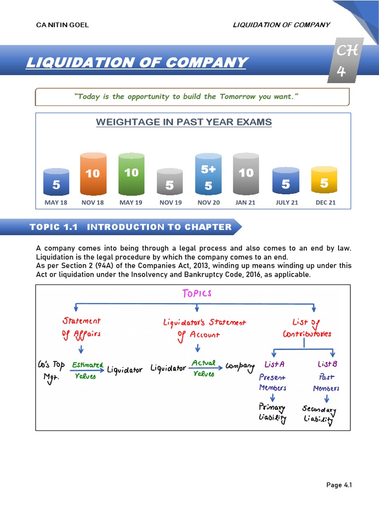 Company Liquidation Procedures Explained | PDF | Liquidation | Equity ...