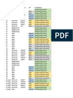 CP-XV State Round Awards