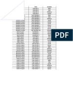 Project Management Dashboard Template