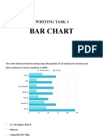 2.task 1 - Writing BAR CHART