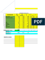 FORMULA PARA DIETAS Bovinos Leche