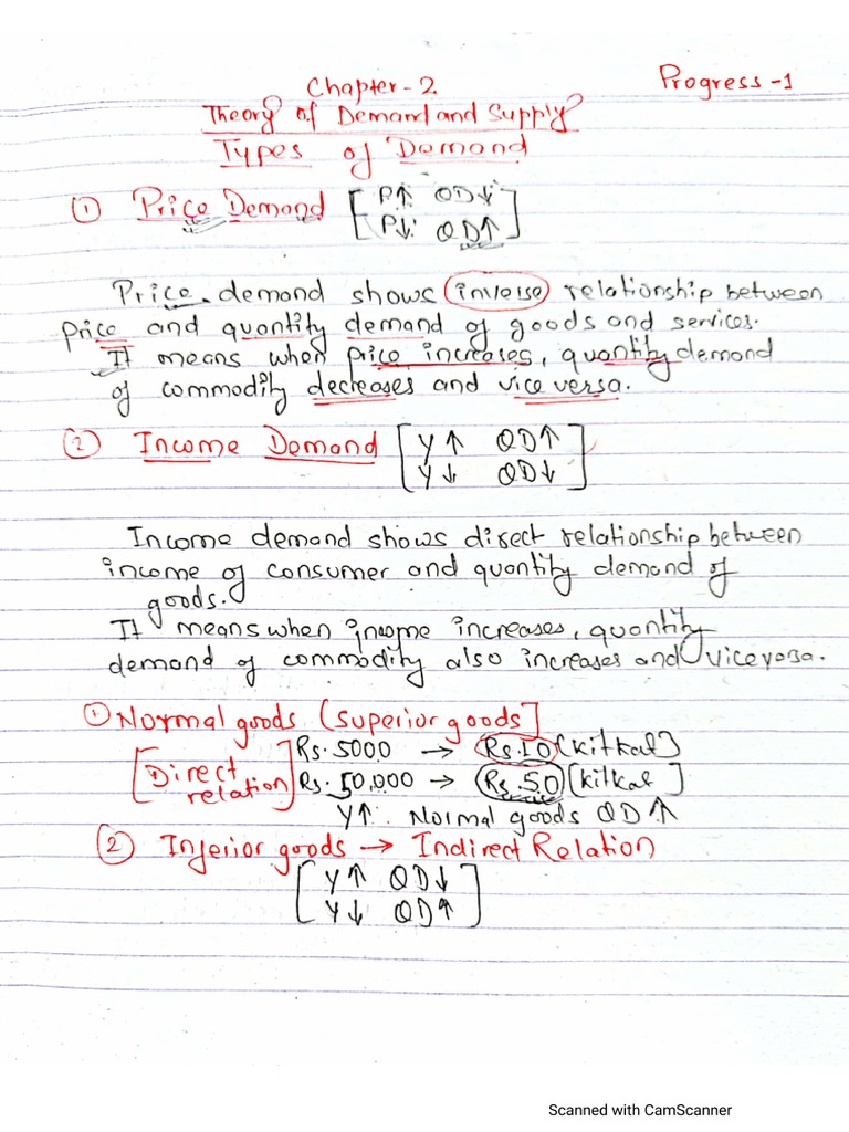 2.theory of Demand and Supply and Equilibrium Price | PDF
