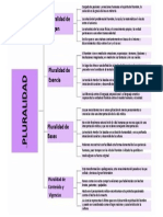 Cuadro Comparativo