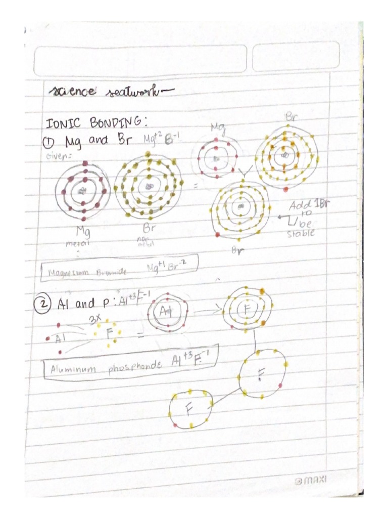 Rosales Chemical Bonding Activity PDF