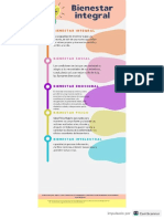 Formación Cívica y Ética Infografía