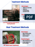Heat Treatment Methods