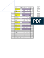 MultiplexMovies Session6 Data