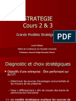 Strategie 2