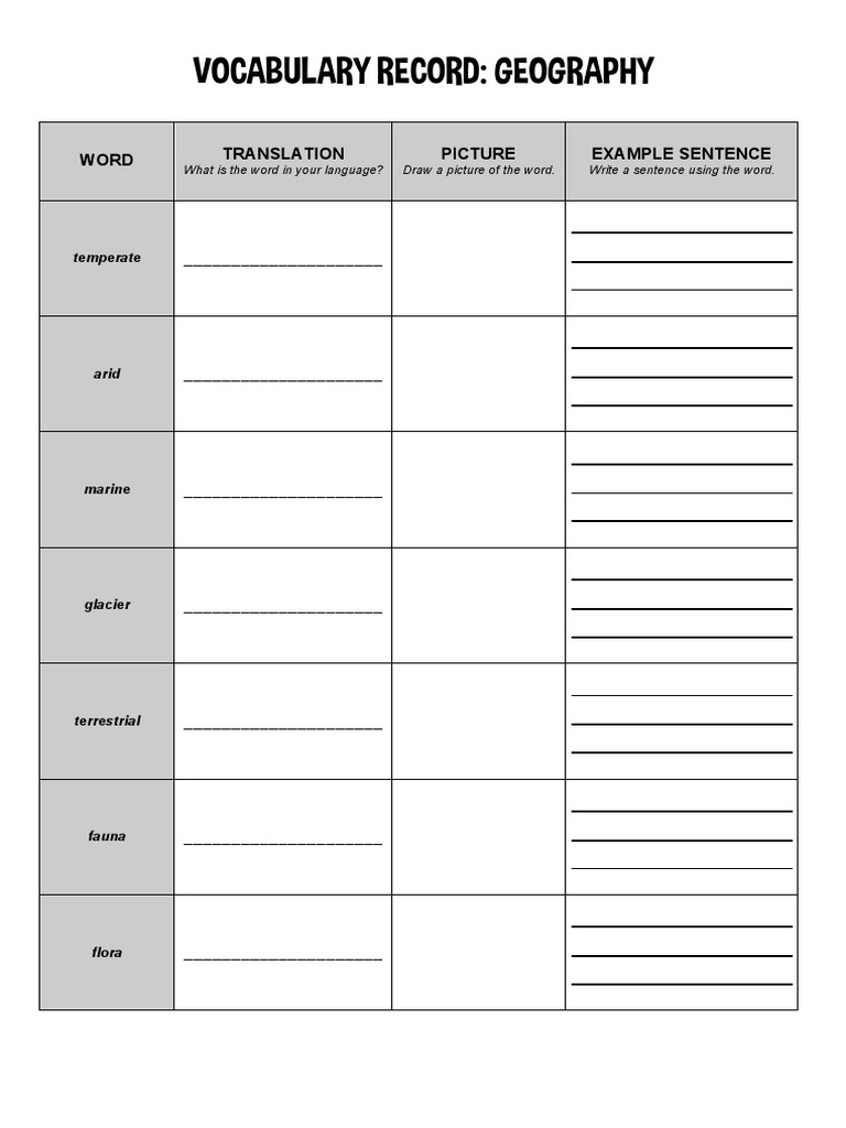 3.2 Geography Vocab Record.pdf PDF