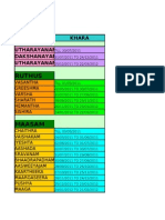 Ruthus and Masams 2011-2012