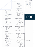 Org Distition