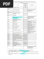 Cost Accounting Standard