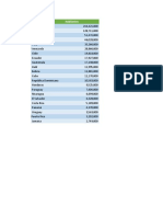 Porcentajes y Percentiles