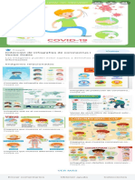 Infografia Del Covid 19 - Búsqueda de Google