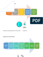 Diagramas Experimentos