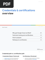 Partner Credentials and Certifications Overview - Y22