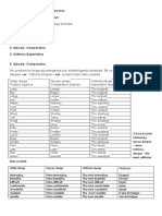 Degrees of Adjectives