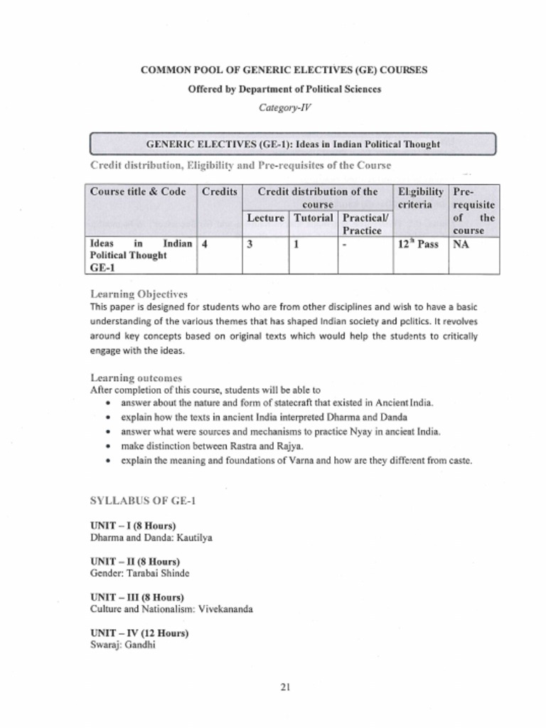 ideas-in-indian-political-thought-ge-syllabus-pdf