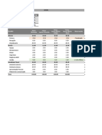 Cópia de Checklist Claro - 3º Ciclo20 - V01questionario