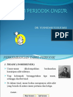 Sistem Periodik Unsur