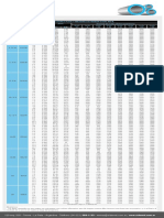 Api 5L Presiones de Prueba