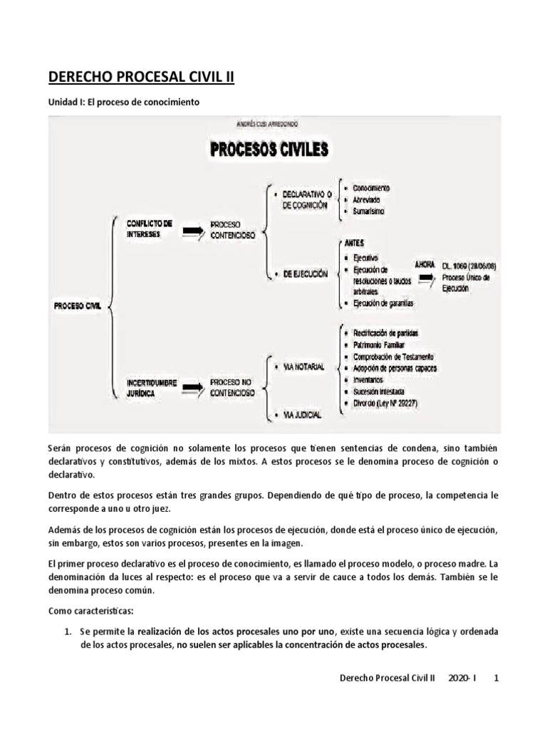DERECHO PROCESAL CIVIL II (2) | PDF | Divorcio | Demanda judicial