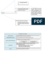 CF 04 Esquema