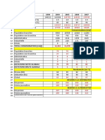 DM - AEP MAROUAN ABBOU - GC2 - Application P19