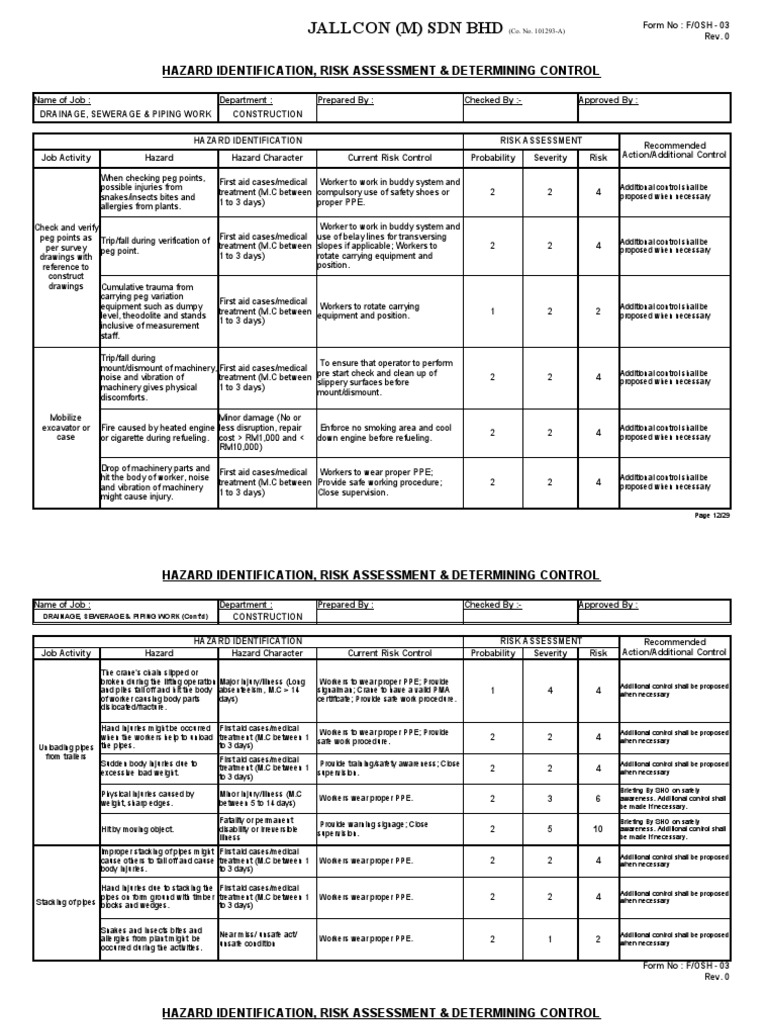Drainage Risk Assessment Guidelines | PDF | Personal Protective ...