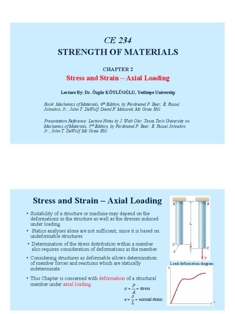 Axial Stress and Strain Overview | PDF | Deformation (Engineering ...