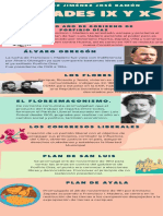 Infografía Unidades IX y X - Hernández Jiménez José Ramón