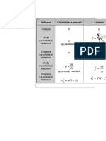 Probleme de Rezolvat in EXCEL (Curs 4)