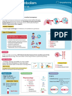 PE - Pulmonary Embolism