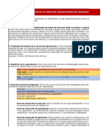 Matriz Requerimento y Instructivo PDP.