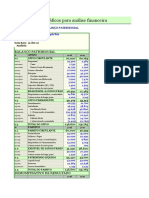 Análise financeira com gráficos