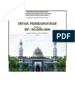 Pengurus Masjid Nurul Huda