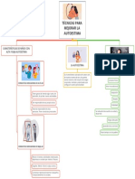 Técnicas para Mejorar La Autoestima