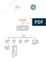 SDL Universidad Tecnológica Puebla Seguridad Aplicaciones