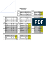 #2 - Jadwal Desk Sem II 2022