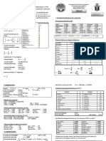 Formulario Fisica Ii