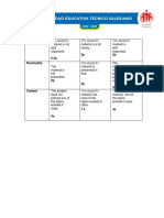 Rubrica Science Insumo 4