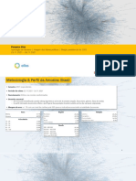 Atlas BR 112621 Avaliação Do Governo