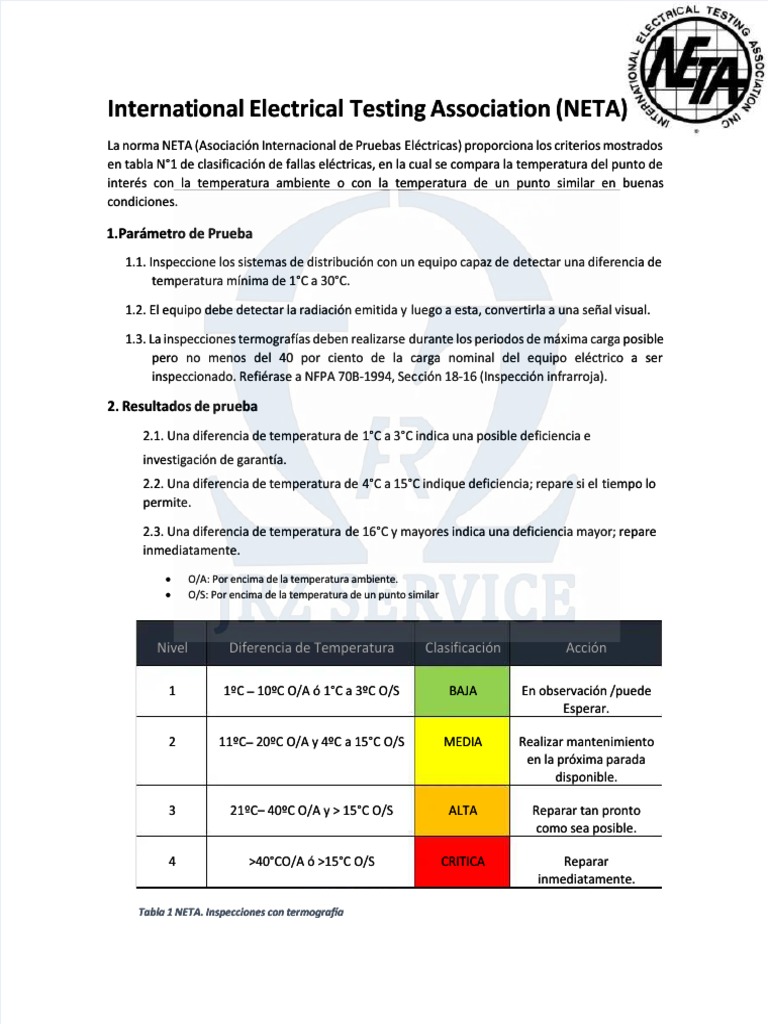 PDF International Electrical Testing Association Termografia Compress