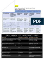 2 Parcial Materiales