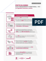 Infografía POT