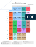 Mapa Curricular Psicologia