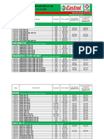 Lista de Precios Automoviles 02ENE2023 R0