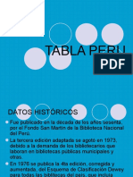 Tabla Peru